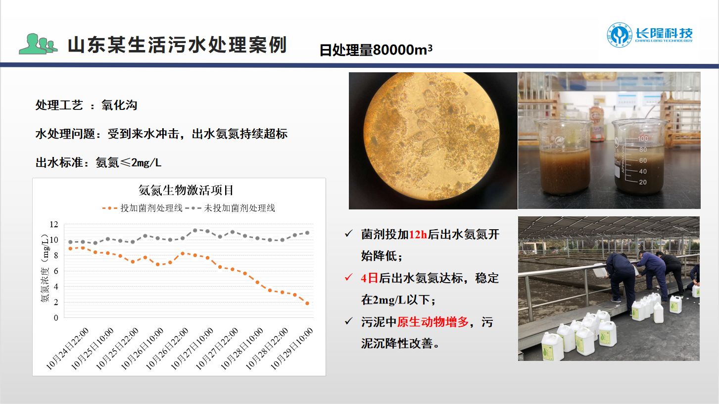 低温微生物激活菌