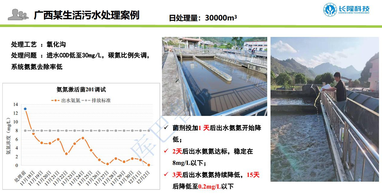 低温氨氮激活菌应用案例-生活污水厂