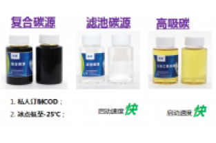复合碳源与传统碳源相比有哪些优势